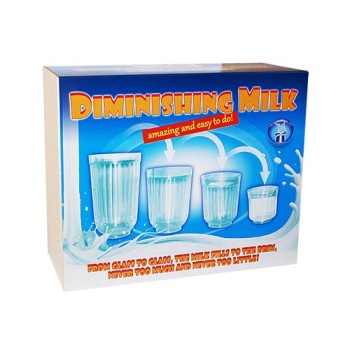 Diminishing Milk